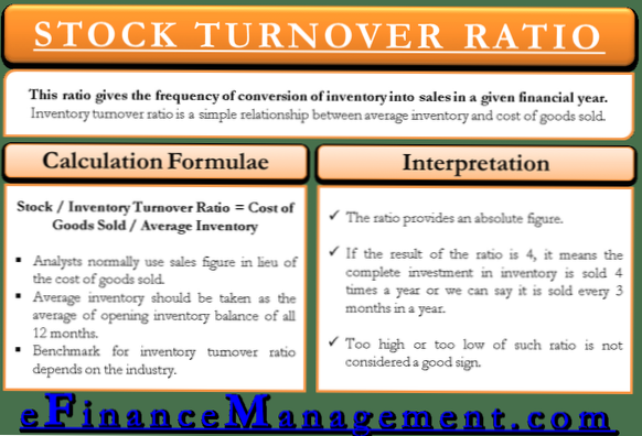 Is High Turnover Good Or Bad