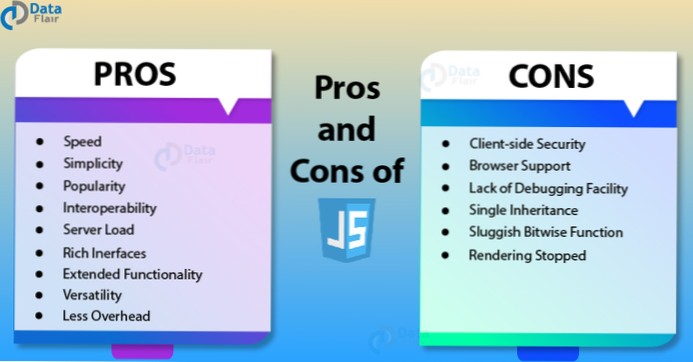 Pros And Cons Meaning In English Language